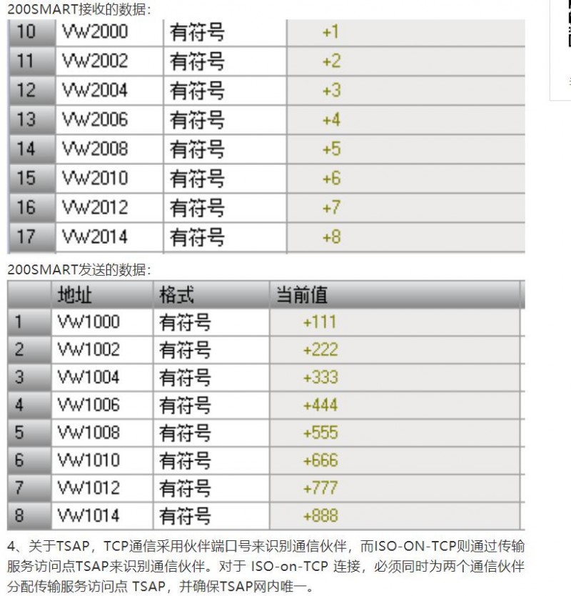 西门子1200与200SMART进行以太网ISO-on-TCP通信技术文章技术文章创控教育