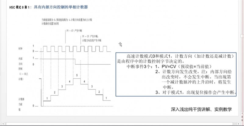 封面2